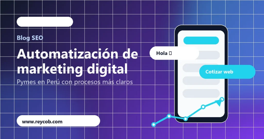 Automatización de marketing digital para pymes en Perú